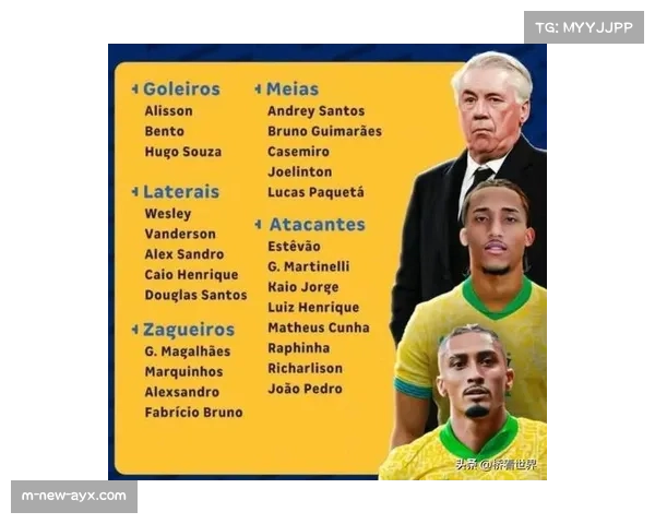 国际足联更新排名在即 世预赛结果将影响各队位次